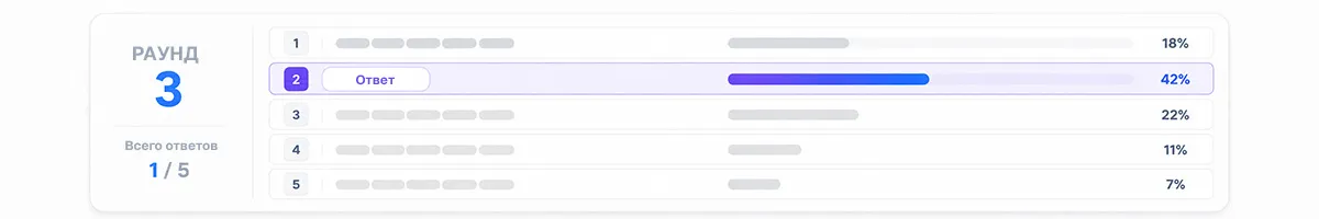 UI-превью раунда 100 к 1