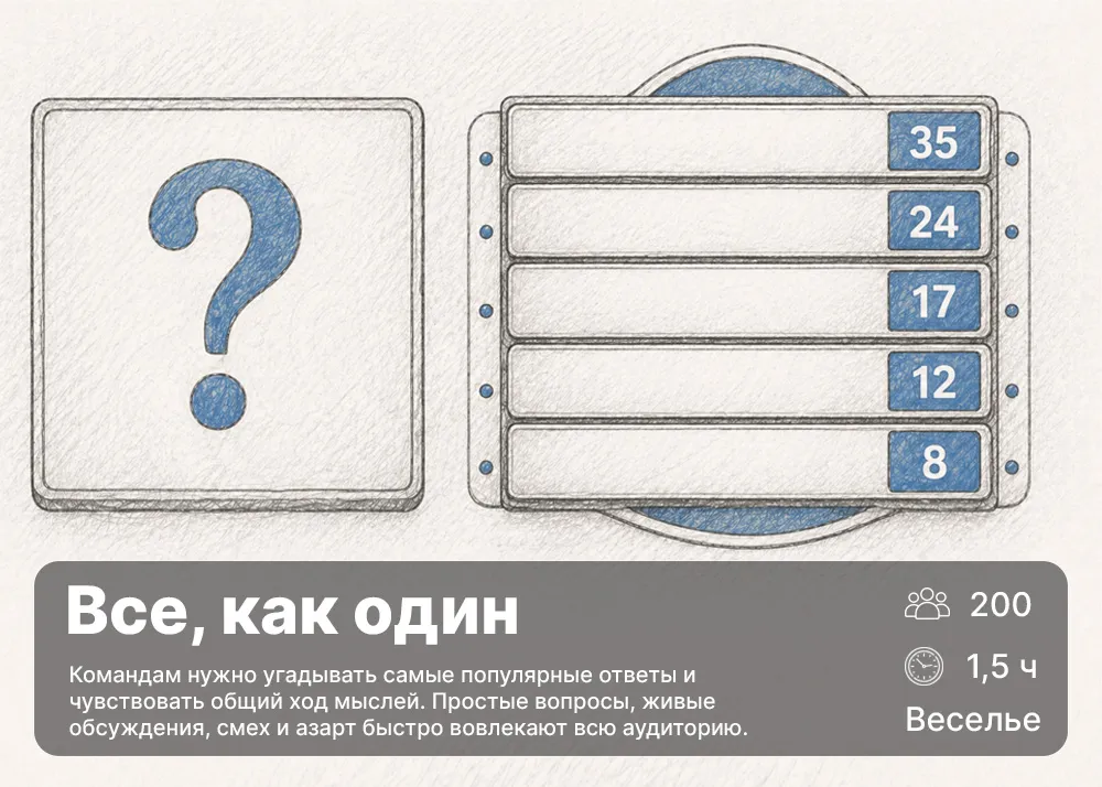 Пример визуала формата Все, как один