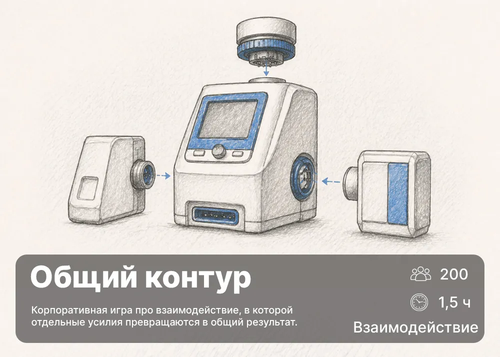 Пример визуала формата Общий контур